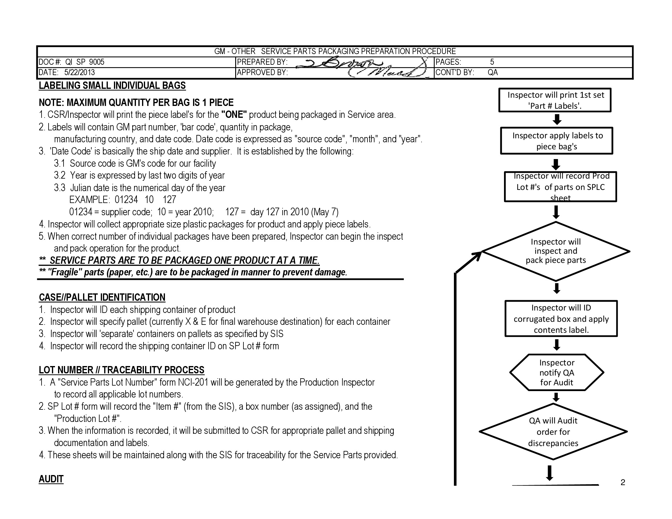 /docs/files/QI SP 9005 GM Service Part Package Inst(1547658350)[1].jpg